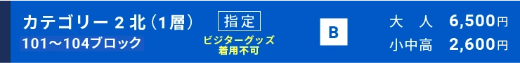 カテゴリー2北（1層）