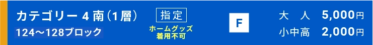 カテゴリー4南（1層）